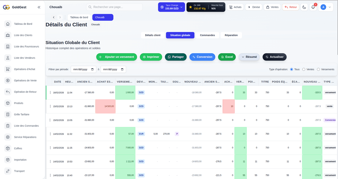 GoldGest project screenshot